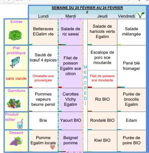 Les menus &agrave; la cantine du  20 f&eacute;vrier au 7 avril