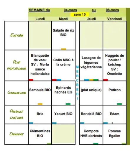 Menus de rentr&eacute;e &agrave; la cantine scolaire